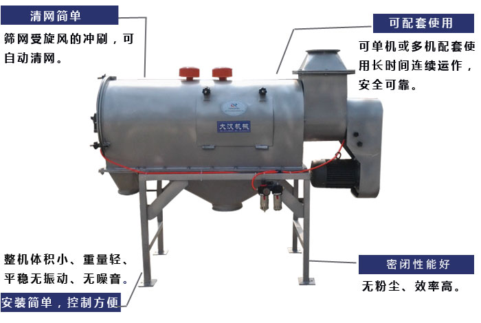 清網：篩網受旋風的沖刷，可自動清網?？膳涮资褂茫嚎蓡螜C或多機配套使用長時間連續運作安全可靠。安裝簡單，控制方便：整機體積小，重量輕，平穩無振動，無噪音，密閉性能好：無粉塵，效率高。