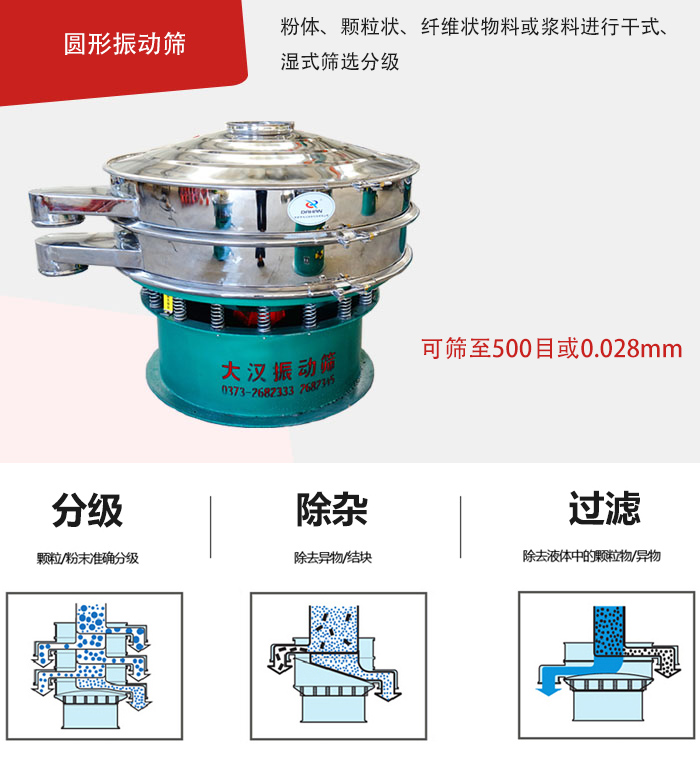 整體為圓形，處理量大,無清理死角