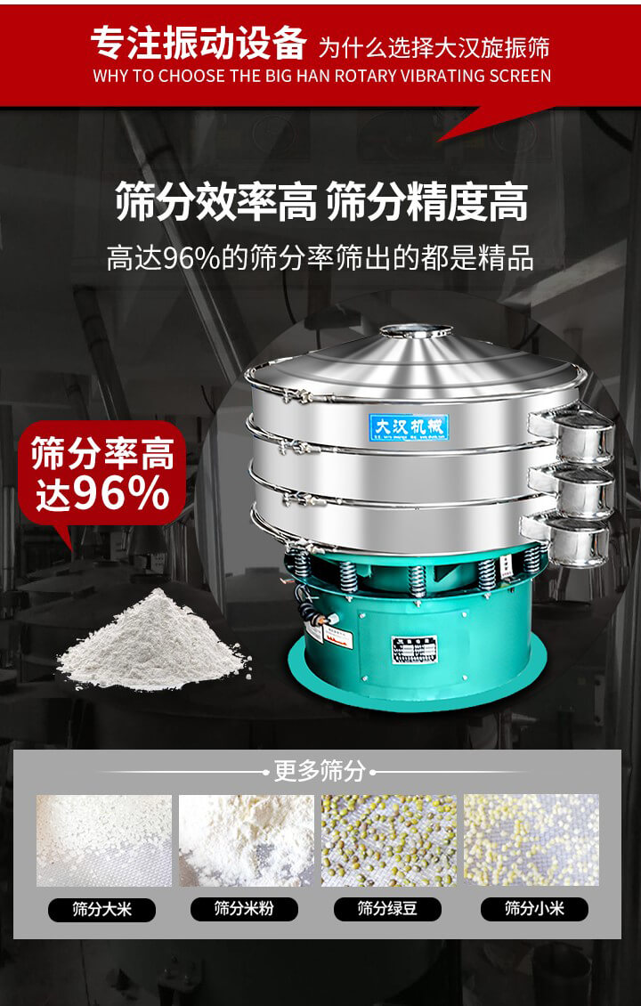 旋振篩結構：進料口，網架，防塵蓋，出料口，加重塊，束環，上部重錘，彈簧，下部重錘等。